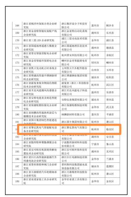 多榜颁布，db电子游戏喜报频传